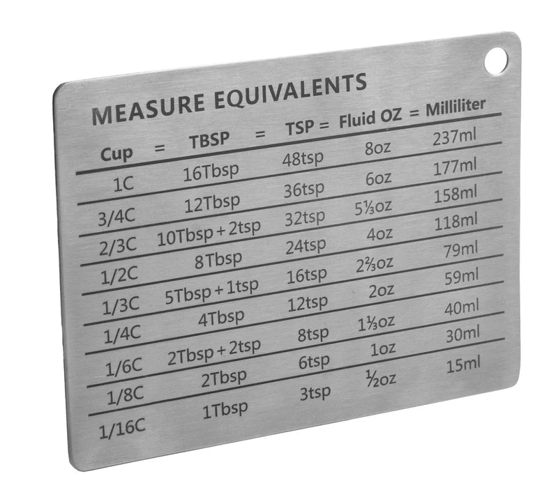 Kitchen Basics Magnetic Kitchen Conversion Chart